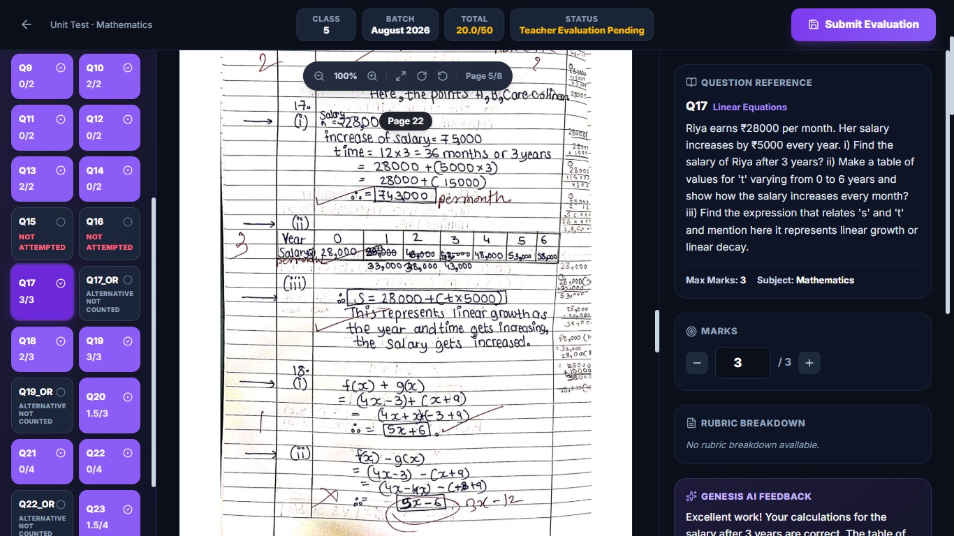 Genesis AI Evaluation human review screen